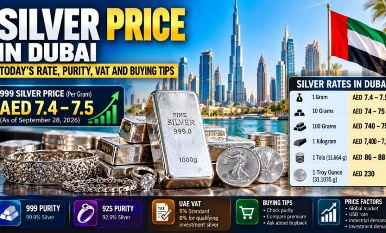 Silver Price in Dubai