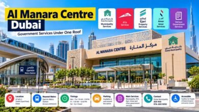 Al Manara Centre Dubai