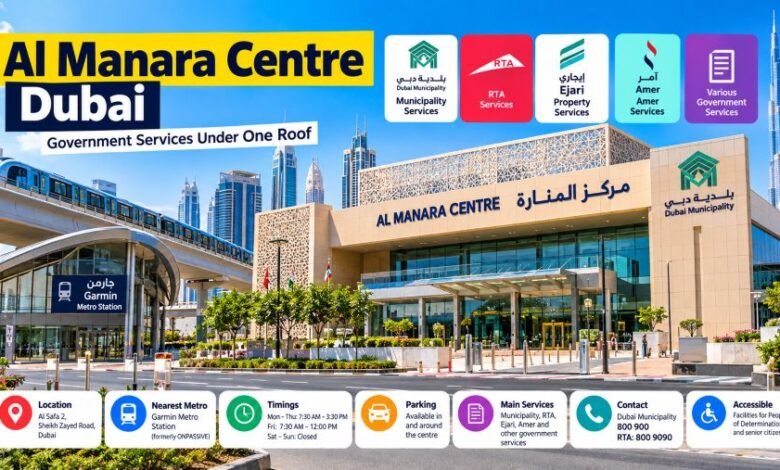 Al Manara Centre Dubai